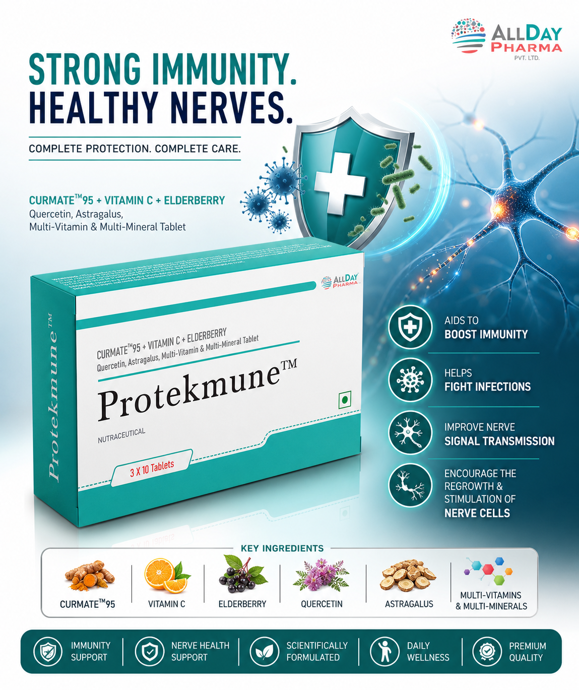 AllDay Pharma Protekmune| Advanced Support for Immune Health, Nerve Function, and Daily Vitality - Image 4