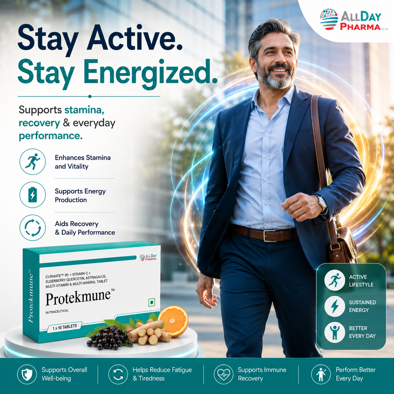 AllDay Pharma Protekmune| Advanced Support for Immune Health, Nerve Function, and Daily Vitality - Image 5