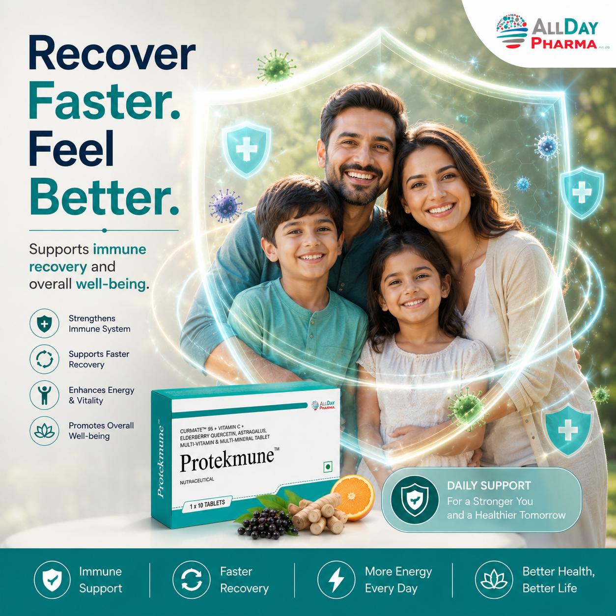 AllDay Pharma Protekmune| Advanced Support for Immune Health, Nerve Function, and Daily Vitality - Image 6