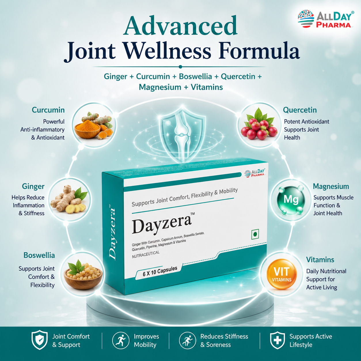 AllDay Pharma Dayzera | Advanced Support for Joint Comfort, Flexibility, and Recovery (60 Capsules) - Image 4